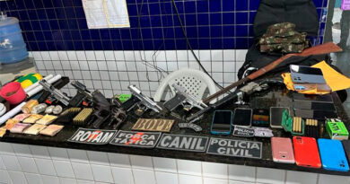 Nove Pessoas são presas na operação de combate ao tráfico de drogas e posse irregular de arma de fogo em São João Batista